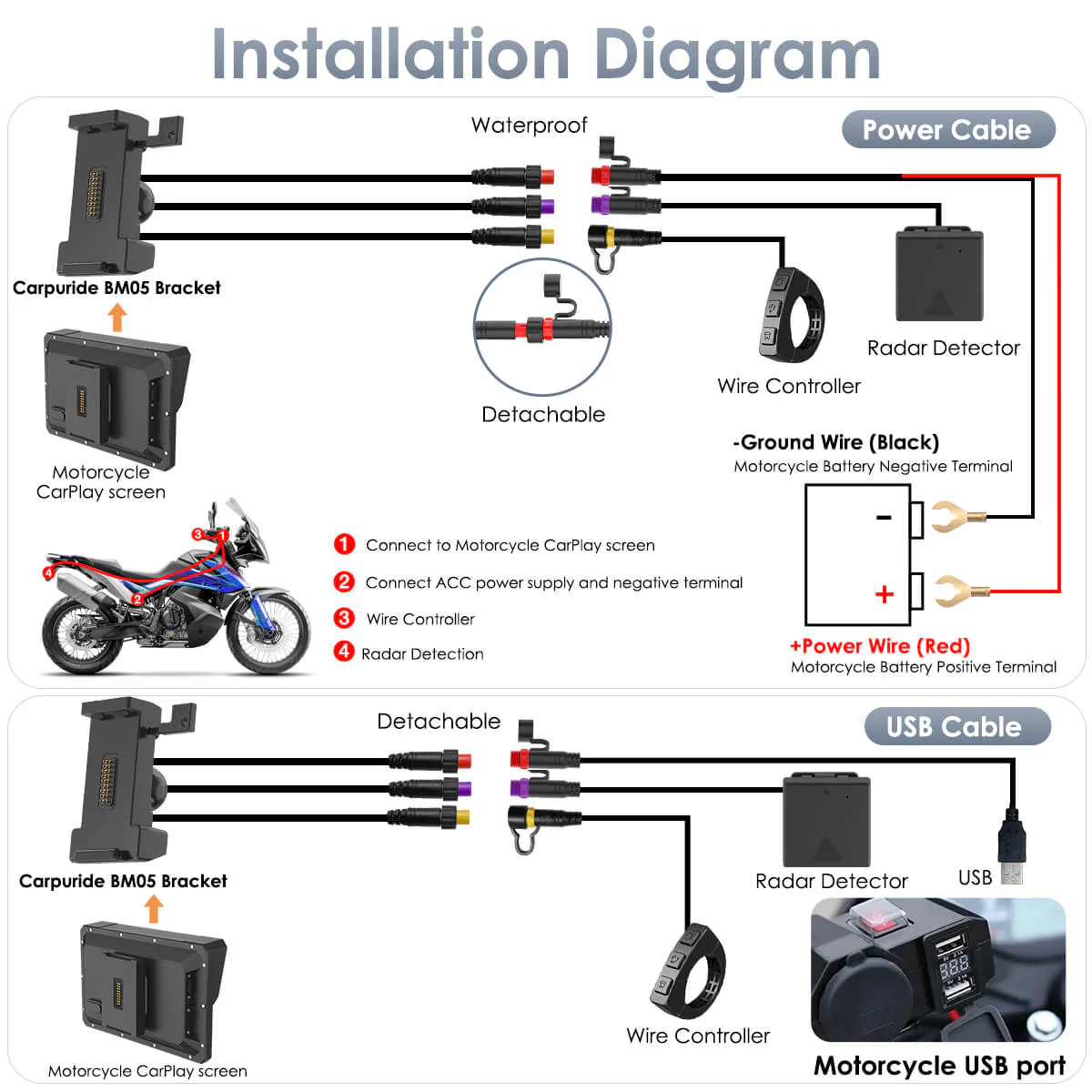 Carpuride 702RS Pro with Optional TPMS - Motorcycle CarPlay with Radar BSD & Plug-and-Play Bracket - Image 11