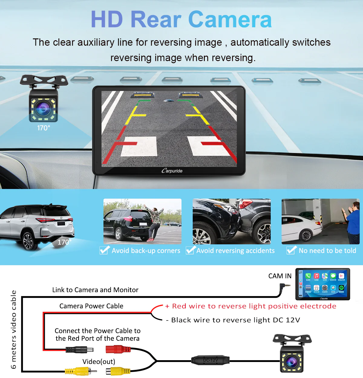 CARPURIDE C3 Portable Smart Multimedia Dashboard Console with Detachable Sunshade and Backup Camera - Image 8