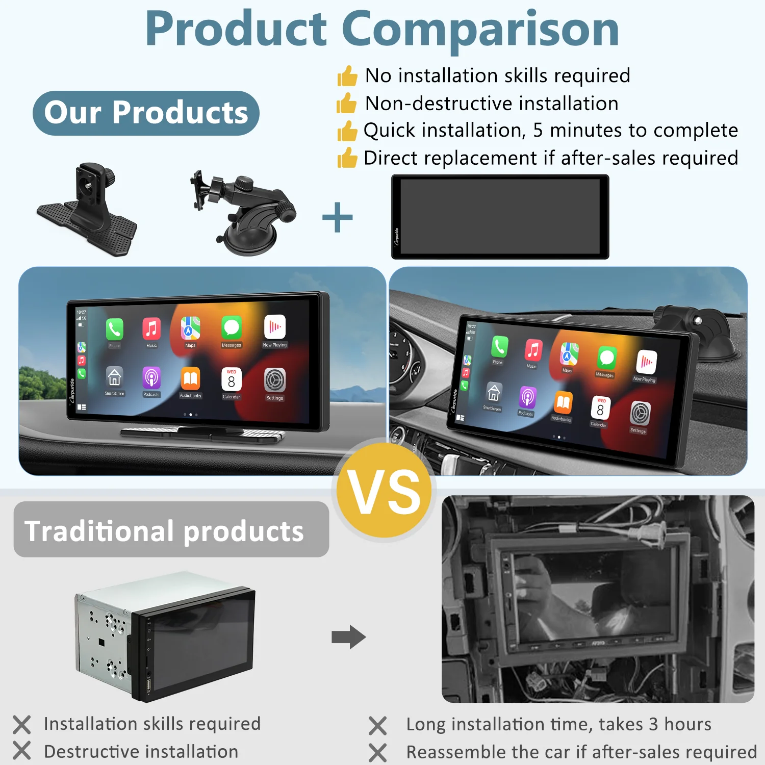CARPURIDE C92 Portable Smart Multimedia Dashboard Console With Backup Camera - Image 10