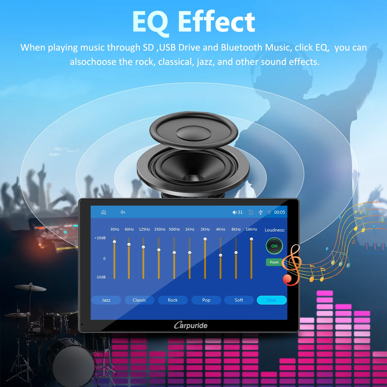 CARPURIDE C98 Portable Smart Multimedia Dashboard Console - Image 7