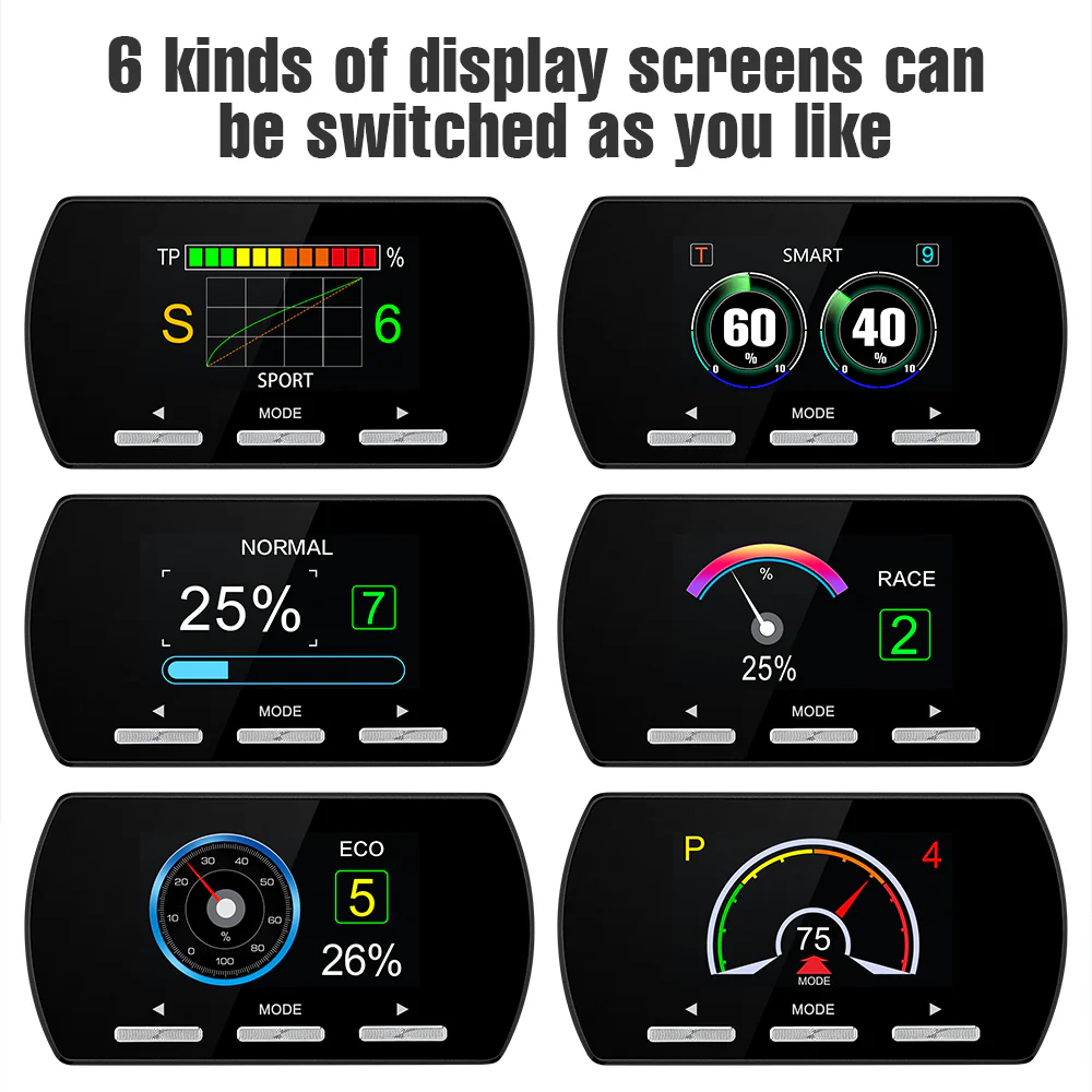 CARPURIDE F2 Throttle Response Controller - Image 3