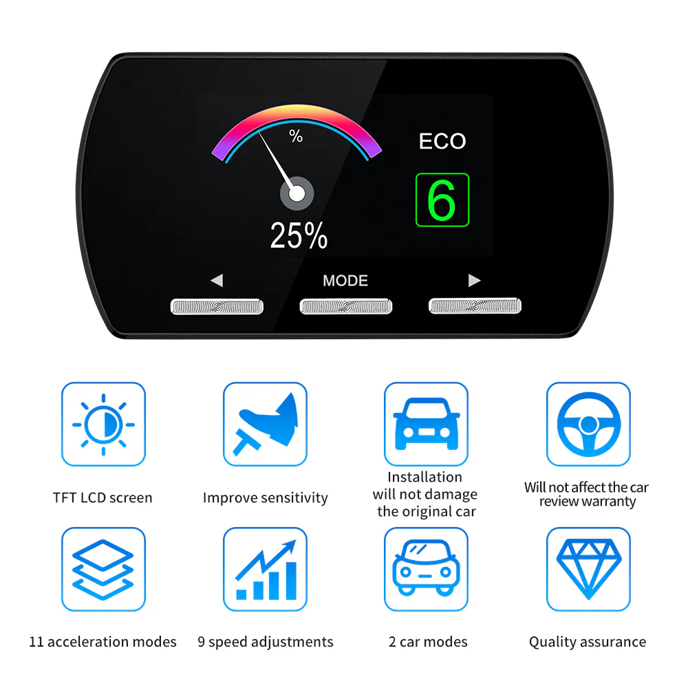 CARPURIDE F2 Throttle Response Controller - Image 5