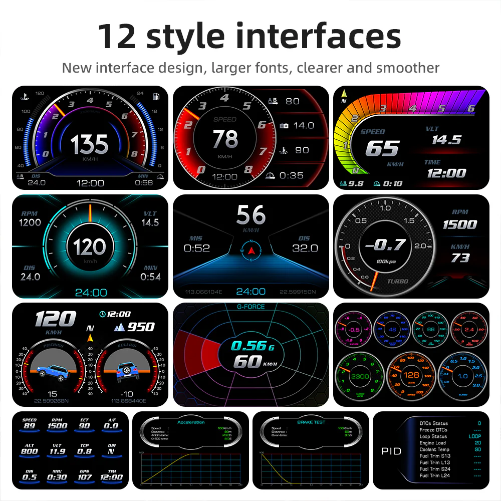 Carpuride P24 Newest Head-Up Display OBD2+GPS Smart Car HUD Gauge Digital Odometer - Image 3
