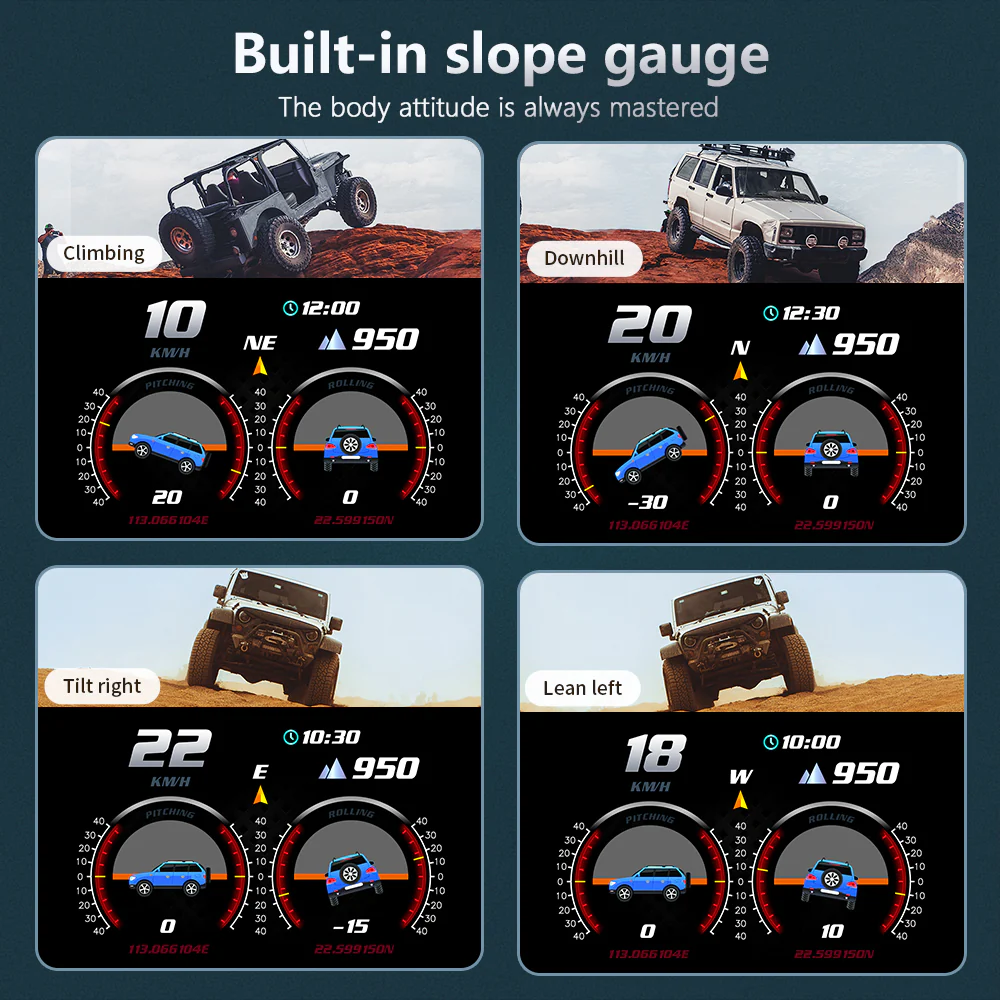 Carpuride P24 Newest Head-Up Display OBD2+GPS Smart Car HUD Gauge Digital Odometer - Image 5