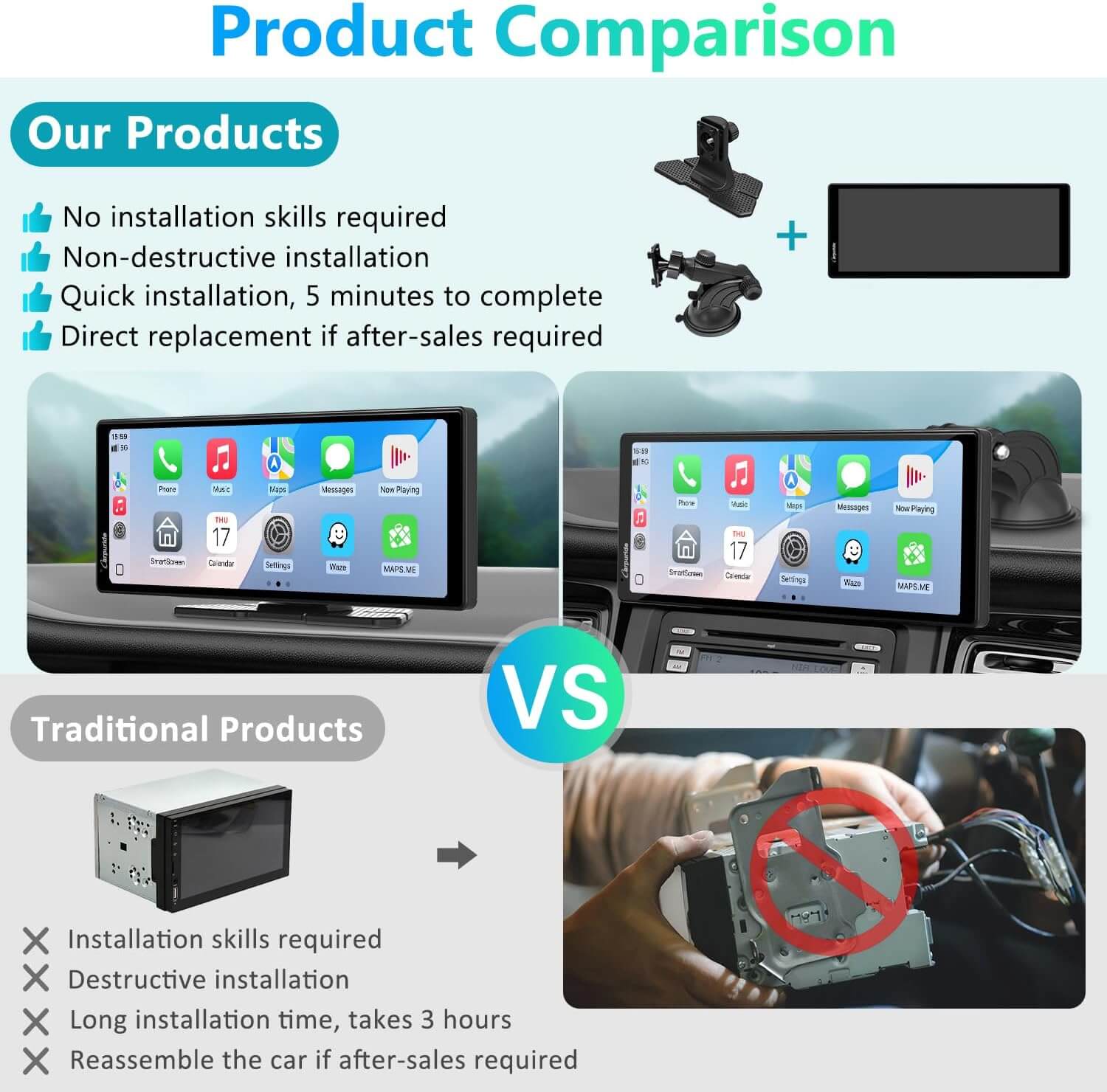 CARPURIDE V92R with Rear Camera optional Portable Smart Dashboard Console - Image 7