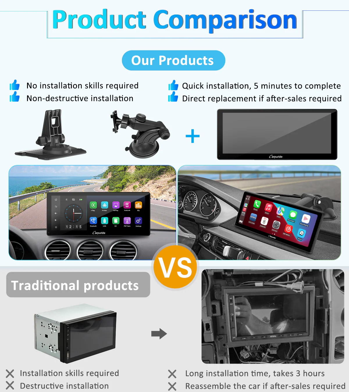 CARPURIDE W103 Pro Portable Smart Multimedia Dual Bluetooth Dashboard Console - Image 8
