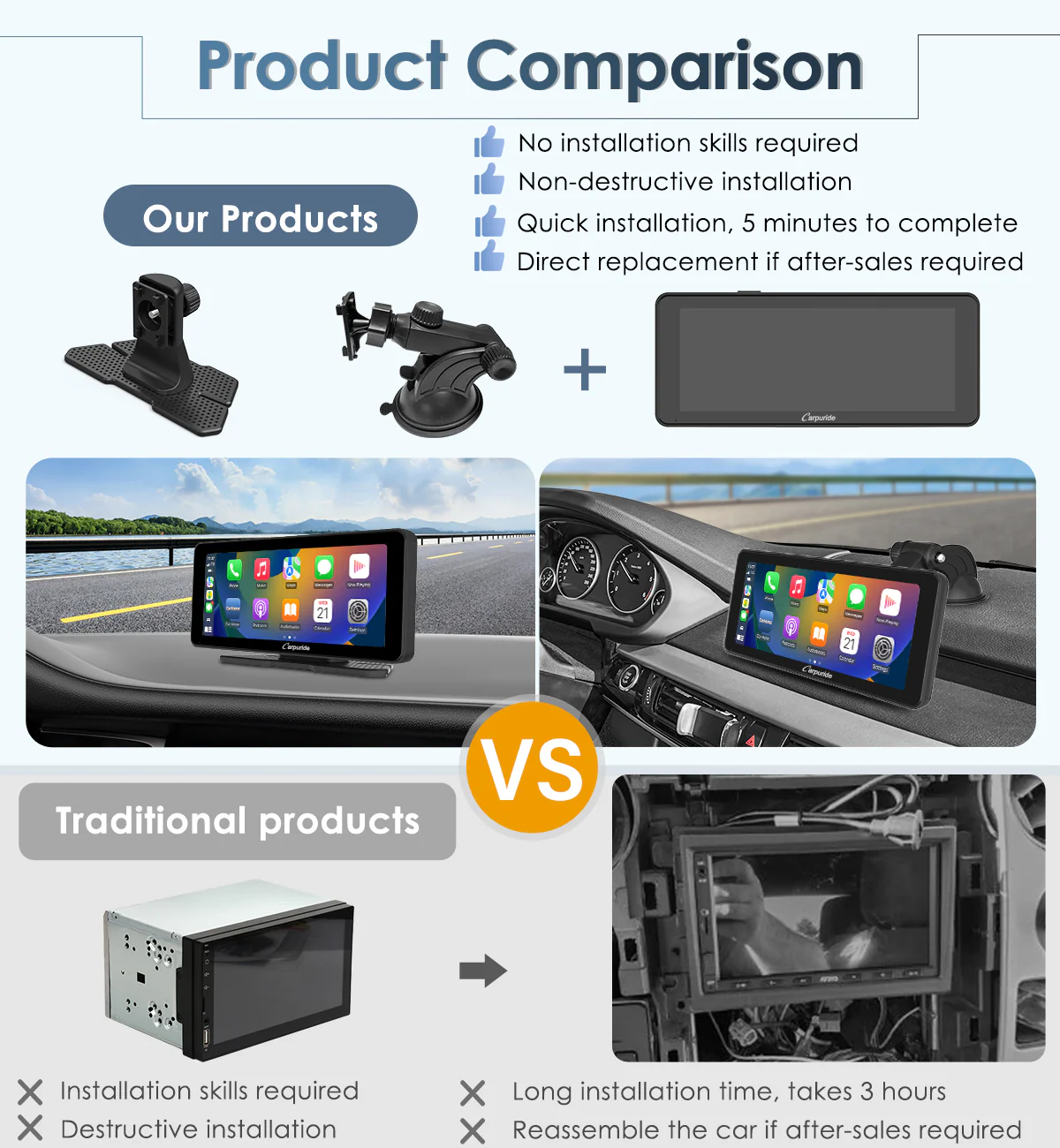 CARPURIDE W609 Portable Smart Multimedia Dashboard Console - Image 10