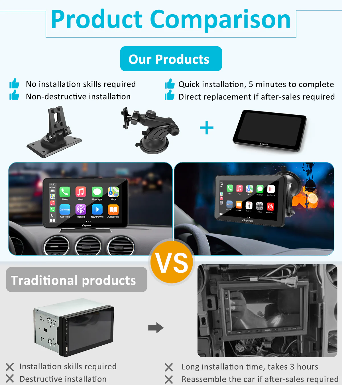 CARPURIDE W701 Pro Portable Smart Multimedia Dual Bluetooth Dashboard Console With Backup Camera - Image 8
