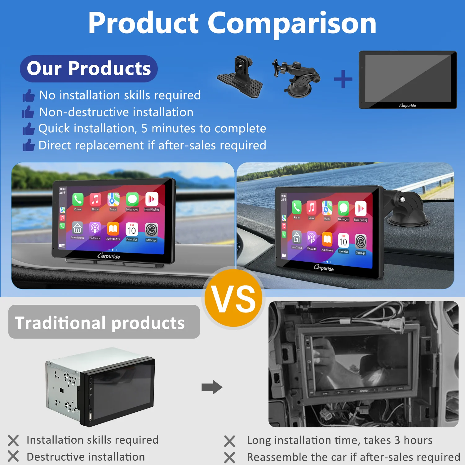 CARPURIDE W703 Portable Smart Multimedia Car Stereo with Dual Cameras and DVR Function - Image 10