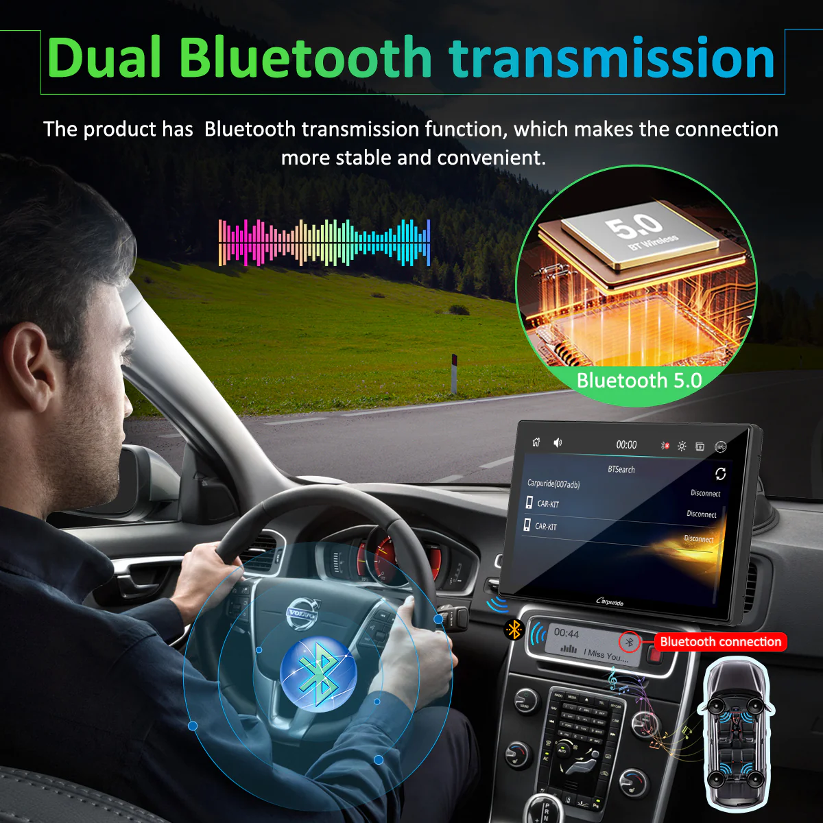CARPURIDE W901 Pro Portable Smart Multimedia Dual Bluetooth Dashboard Console With Backup Camera - Image 5