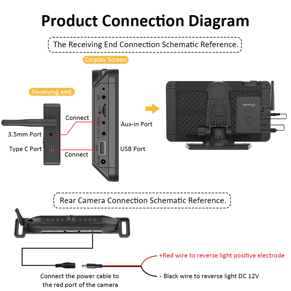 CARPURIDE WF01 Wireless Rear Camera (Only Suitable for Carpuride Screen) - Image 7